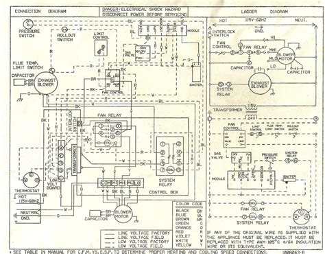 rheem gas furnace wiring diagram diagram gas furnace wiring diagram schematic full version hd
