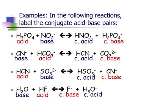 acids bases salts powerpoint    id
