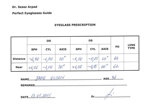 types of sunglass lenses information david simchi levi