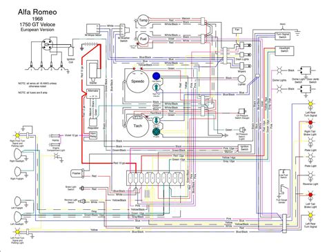 alfa romeo gtv euro  electrical wiring diagrams