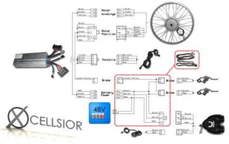 controller wiring diagram   bikes ebike electric bike diy electric bike kits