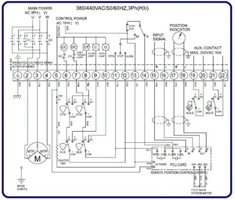 valve actuator wiring diagram