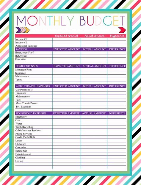 monthly budget worksheet printable elegant   ideas  bud