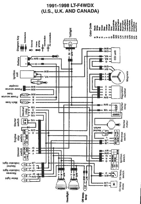 suzuki king quad wiring diagrams qa    models quadrunner