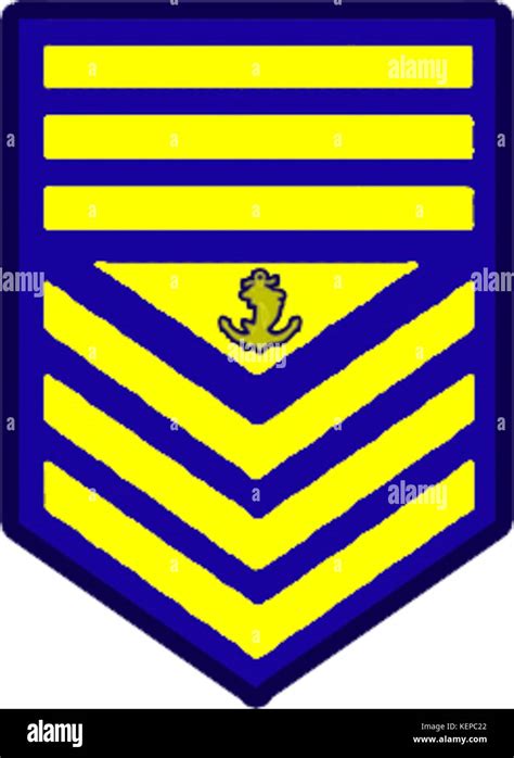 philippine coast guard rank insignia