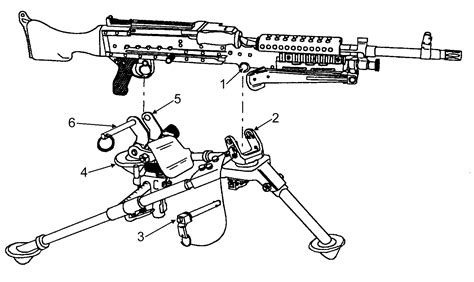 fm  chapter  mb machine gun