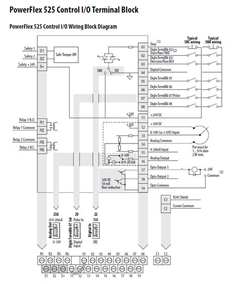 allen bradley vfd powerflex  wiring diagram wiring digital  schematic