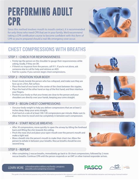 perform adult cpr  compressions  breaths training