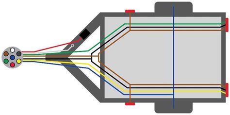 wire   blade trailer  brakes  complete diagram guide