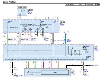 wiring diagrams  diy car repairs youfixcarscom