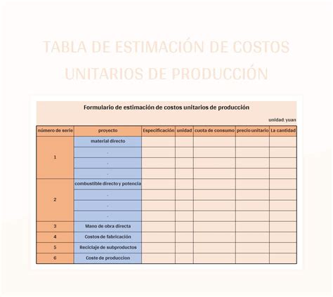 Plantilla De Excel Tabla De Estimación De Costos Unitarios De