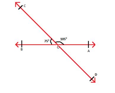 vertical angles vertically  angles theorem proof