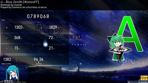 Osu Mania 6 4★ Xi Blue Zenith [4k] 0000ff 94 34 Youtube