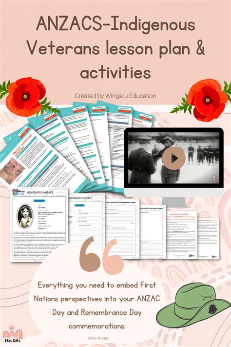 complete with a curriculum aligned lesson plan lesson activities