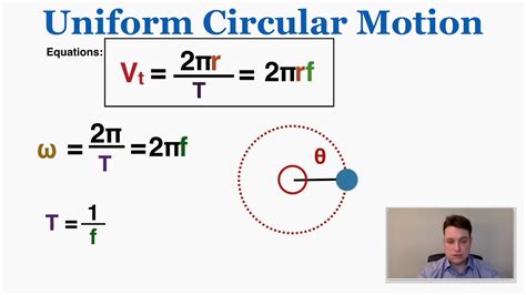 uniform circular motion ib physics youtube