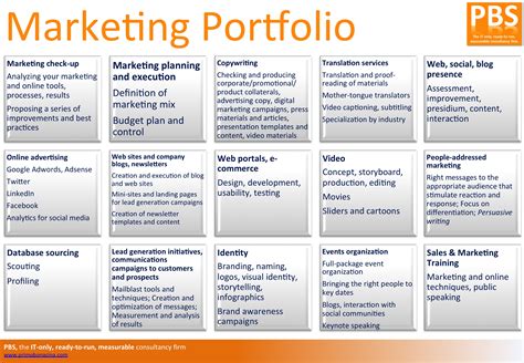 marketing portfolio pbs primo bonacina services