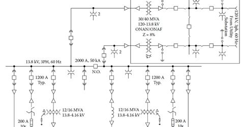 engineering photosvideos  articels engineering search engine typical   single