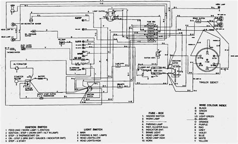 john deere tractor wiring diagram wiring diagram  john deere riding lawn mower collection