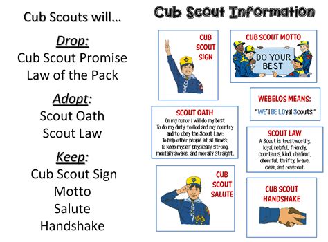 printable scout oath  law printable word searches