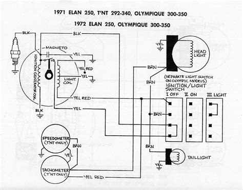 ski doo rev wiring diagram wiring diagram