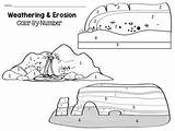 Erosion Weathering Color Number Followers sketch template