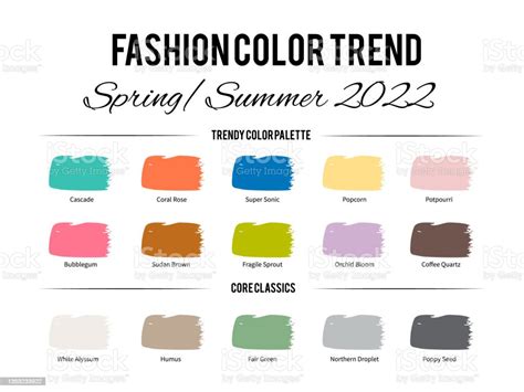 tren warna fashion musim semi musim panas panduan palet warna trendi sapuan kuas warna cat