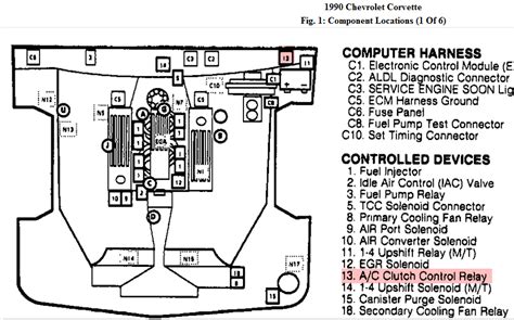 diagram  camaro vats wiring diagram full version hd quality wiring diagram