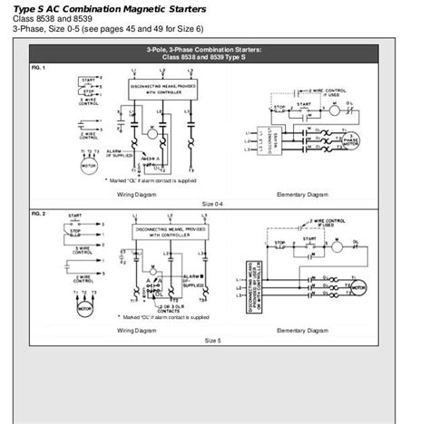 square  nema  motor starter wiring diagram wiring diagram
