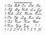 Cursive Alphabet sketch template