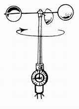 Anemometer Drawing Clipart Weather Kids Wind Clip Cliparts Facts Renaissance Pages Collaboration Cf Psf Texas Library Gauge Rain Student Makes sketch template
