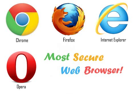 secure web browser   wonderstacked