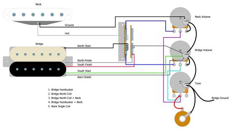 strat wiring diagram   switch  humbucker  single  volume  tone  faceitsaloncom