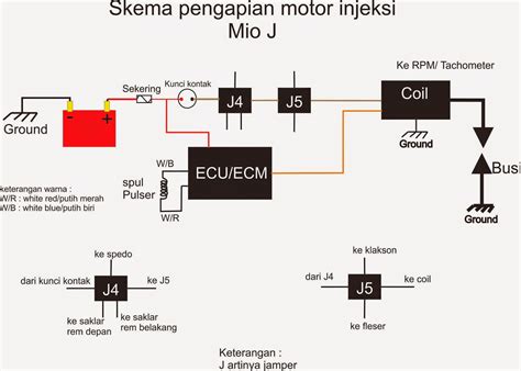 wiring diagram xeon karbu
