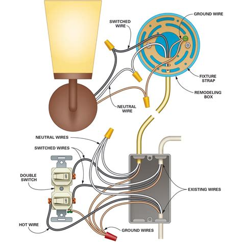 wiring diagrams   house socket  light fixtures  imogen diagram