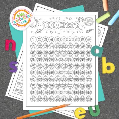 funnest printable  chart coloring pages kids activities blog
