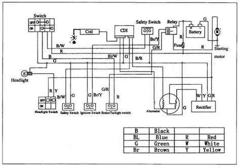 gmc tail light wiring diagram