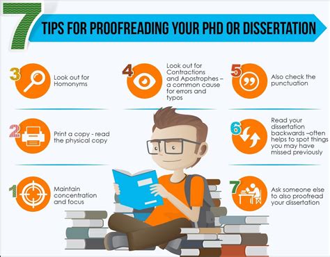 tips  proofreading  phd  dissertation infographic