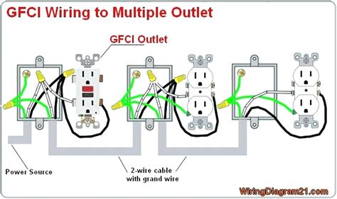 wiring diagrams  ground fault circuit interrupter receptacles  xxx hot girl