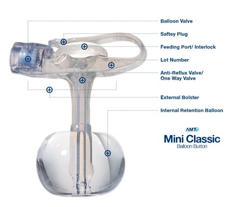 mini classic  tube  applied medical technology