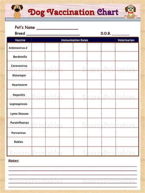 dog vaccination record printable