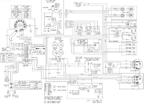 polaris  trail boss wiring diagram wiring library polaris ranger wiring diagram wiring