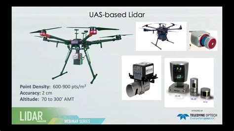 modern drone mapping project choosing   approach youtube