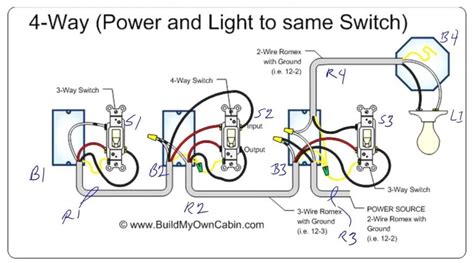 lutron caseta wiring diagrams wiring diagram lutron   dimmer switch wiring diagram