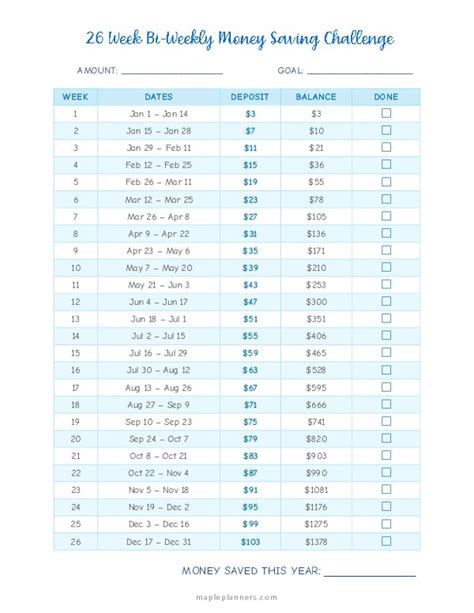 week bi weekly money challenge  increments
