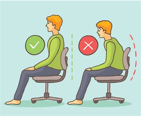 adverse  lifelong repercussions  wrong sitting posture