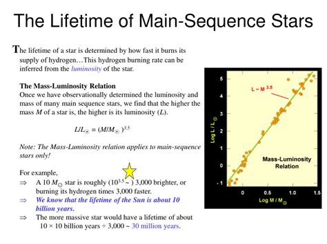 mass   properties  main sequence stars powerpoint  id