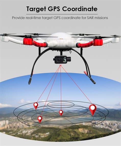 yangda  drone zoom camera  object tracking  target gps coordinate