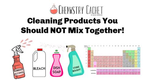 cleaning products you should not mix together