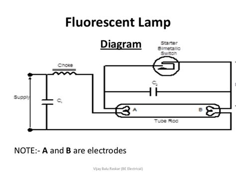 diagram wiring diagram  fluorescent lights  carport mydiagramonline