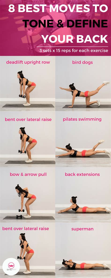 case  missed  awesome  home  workouts  weights  women
